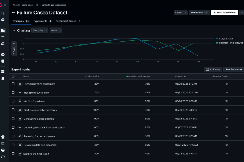 Arize platform screenshot